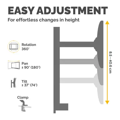 Fellowes Professional Series Depth Adjustable Dual Monitor Arm Features Two Monitor Arms, image 8