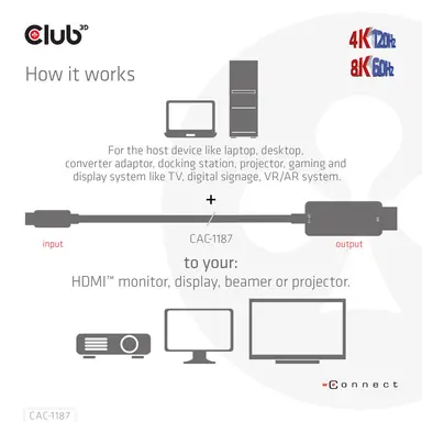 Club 3D B.V CLUB3D Minidp 1.4 to HDMI CABLE. 4K120HZ OR 8K60HZ SUPPORT. Supports, image 8