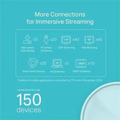 Omada Networks BY TP Link AX1800 Whole Home Mesh Wi-Fi Unit, image 8