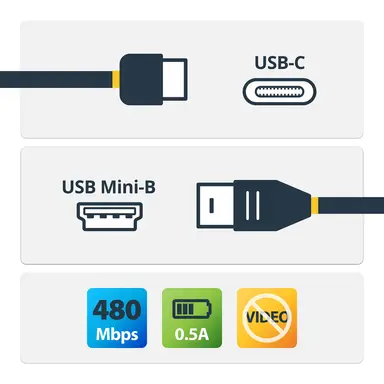 StarTech.com Connect USB 2.0 Mini-B Devices to Your USB Type-C or Thunderbolt 3 Computer - 2M, image 6