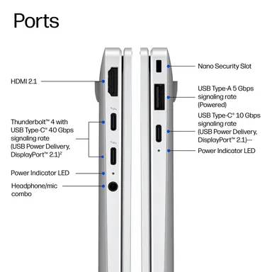 HP Elitebook X G2A14AI RA9P470 14 64GB/1T PC AMD RAI9HXPRO470 14 2.8K Bvoleduwv