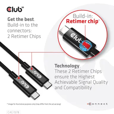 Club 3D B.V USB4 Gen 3X2 C M-M 2M/6.56FT Cable, image 8