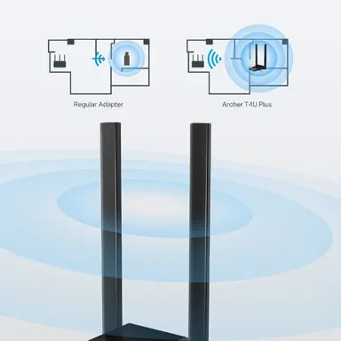 Omada Networks by TP Link AC1300 Dual Antennas High Gain Wireless, image 6