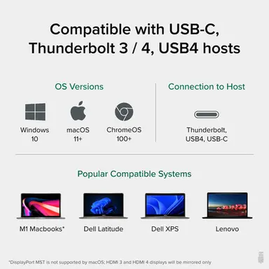 Plugable Technologies Plugable 14-in-1 USB C Docking Station 4X HDMI Quad Dock with 100W Charging, H, image 7