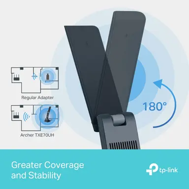 Omada Networks by TP Link AXE5400 Highgain WF6E USB Adapter, image 7