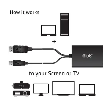 Club 3D B.V DisplayPort to Dual Link DVI-D HDCP on Version Active Adapter M/F, image 8