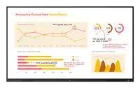 LG Electronics USA 86 UHD, 3,840 X 2,160 (4K UHD), Multi-Touch Point : Max. 40 Points, Input- HDMI, image 3