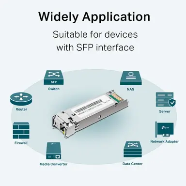 Omada Networks BY TP Link 1000BASE-BX Wdm Bi-Directional Sfp Modul, image 7
