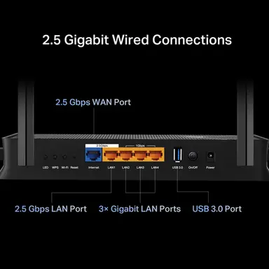 Omada Networks by TP Link BE3600 Dual-Band Wi-Fi 7 Router, image 7