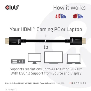 Club 3D B.V HDMI 2.1 Ultra High Speed Cable 1M/3.28F, image 7