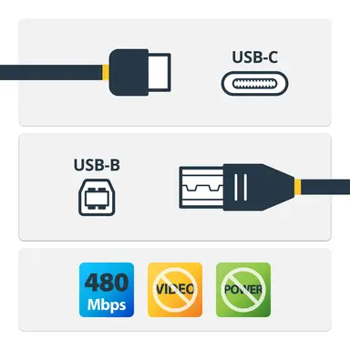 StarTech.com Connect USB 2.0 USB-B Devices to Your USB-C Host - 3 FT USB 2.0 USB C to USB B, image 6