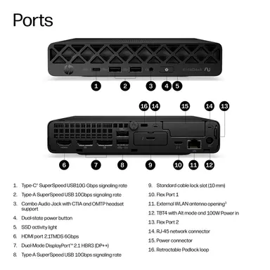 HP Sbuy HP ELITEDESK8 Mini G2I AI U5325 16GB/256GB PC Intel Core ULTRA5 325, 256GB, image 6
