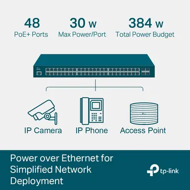Omada Networks by TP Link Jetstream 52-Port Gigabit L2 Managed Swi, image 8