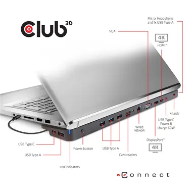 Club 3D B.V USB Gen 1 Type C Triple Display Dock IS AN All-In-One Solution with Video Ports, image 8