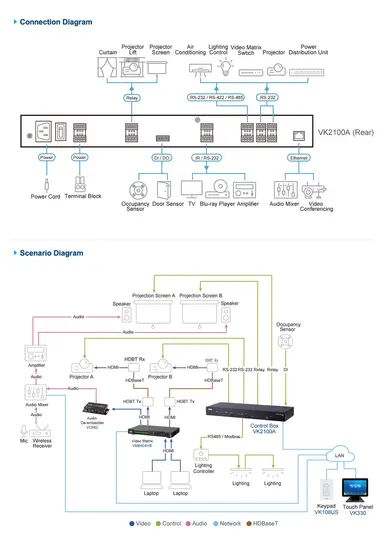 Aten Environment Control System Full Size Unit - Ver 2, image 8