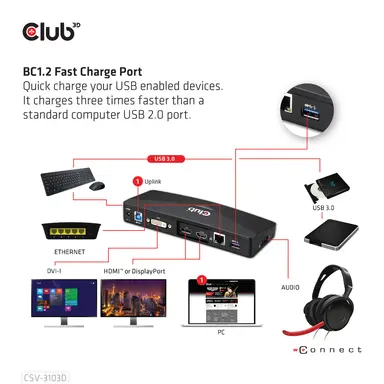 Club 3D B.V The Club 3D USB 3.2 Gen 1 Docking Station Consists OF Multiple Ports Like 3X US, image 7