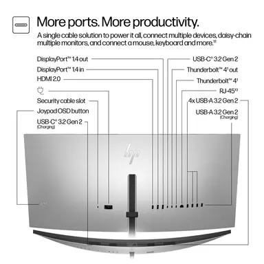 HP Sbuy S7 Pro 734PM 34 in WQHD Conferencing Monitor, image 6