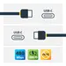StarTech.com Power USB Type-C Devices - 2M USB C to USB C Cable - 2 M USB Type C Cable - 6 ft, image 5