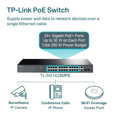 Omada Networks by TP Link 28-Port Gigabit Easy Smart Switch with 24-Port PoE+, image 8