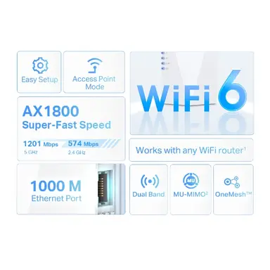 Omada Networks by TP Link AX1800 Wi-Fi 6 Range Extender, image 7