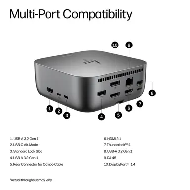 HP Sbuy HP Thunderbolt 4 100W G6 Dock, image 8