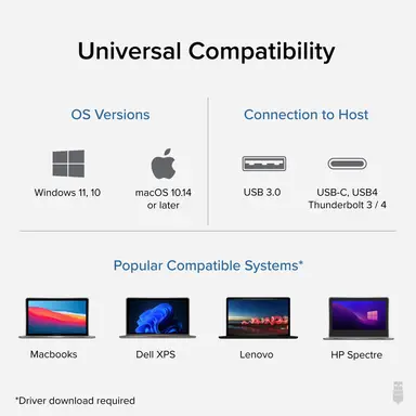 Plugable Technologies Plugable Dual Monitor Adapter M1/M2/M3/M4 Macos Systems, Windows, Chromeos - Thund, image 7