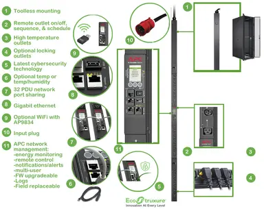 APC by Schneider Electric APC Rack PDU 9000 Switched, Zerou, 11.0KW, image 6