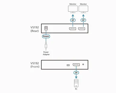 Aten 2-Port 4K DisplayPort Splitter with MST/SST, image 8