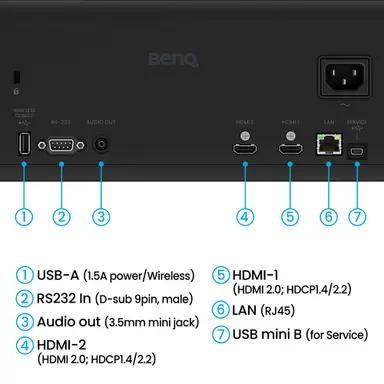 Benq America Benq 1080P 4000AL ST Laser Proj, image 7
