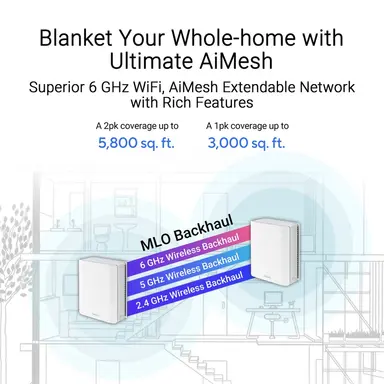 ASUS Zenwifi BT6 Tri-Band WIFI 7 Mesh 9.4 Gbps 5800 SQ.FT. (2PK) 2.5G WAN Por, image 7