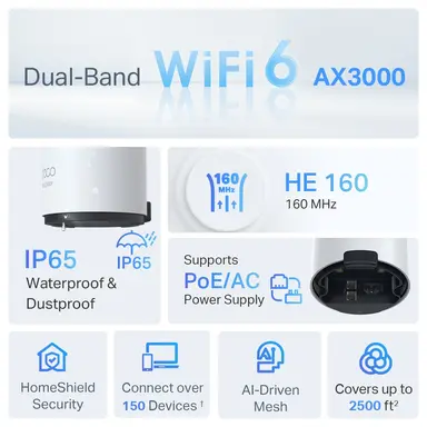 Omada Networks BY TP Link AX3000 OUTDOOR/INDOOR Mesh Wi-Fi 6 Unit, image 8