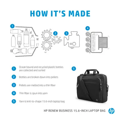 HP Renew Business 15.6 in Laptop Bag - Designed to Keep Your Laptop Protected, image 6