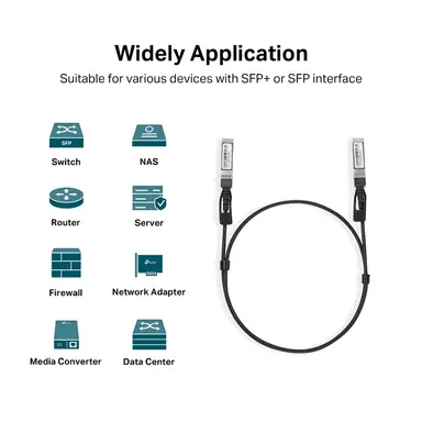 Omada Networks BY TP Link 1 Meter 10 GB SFP+ Direct Attach Cable, image 8