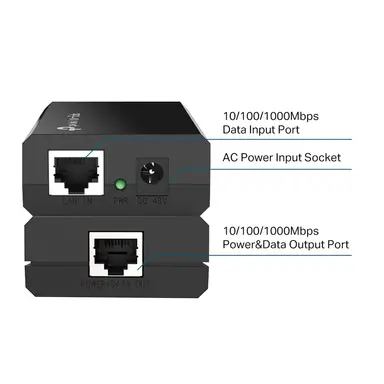 Omada Networks by TP Link PoE Injector, image 7