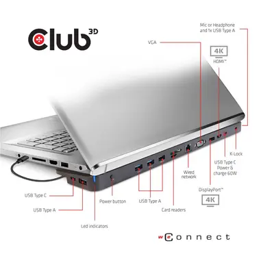 Club 3D B.V USB Gen 1 Type C Triple Display Dock IS AN All-In-One Solution with Video Ports, image 7