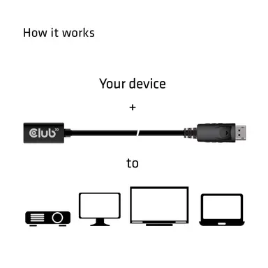 Club 3D B.V Mini DP Female to DP Male Cable Support up to 8K 60HZ, DisplayPort 1.4 1 METER/3, image 8