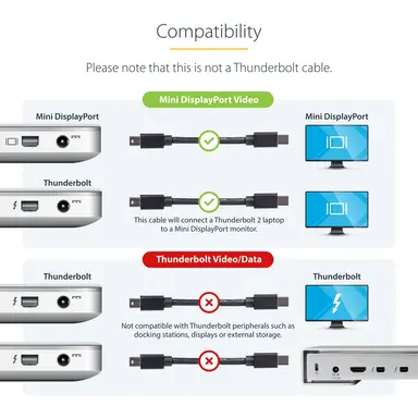 StarTech.com 3FT/91CM Mini DisplayPort Cable (Mini DP 1.4) - 8K 60HZ/4K 120HZ Video; 32.4 GBP, image 7