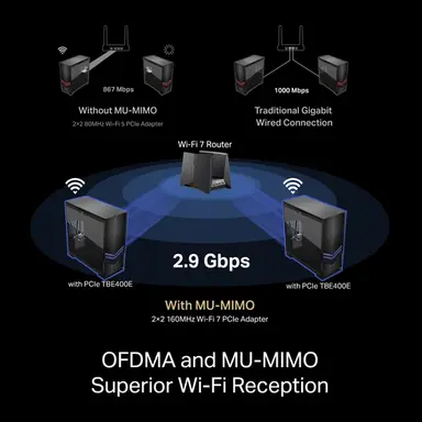 Omada Networks BY TP Link BE6500 WF7 Bluetooth PCIE Adapter, image 6