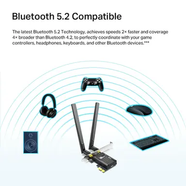 Omada Networks by TP Link AX1800 Dual Band Wi-Fi 6 Bluetooth 5.2 PCI Express Adapter, image 3