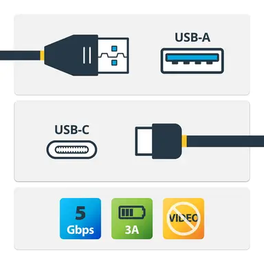 StarTech.com Connect Your USB-C Devices to a Computer - USB Type a to USB Type C Cable, image 6
