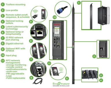 APC BY Schneider Electric APC Rack Pdu 9000 Switched Zerou 32A, image 8
