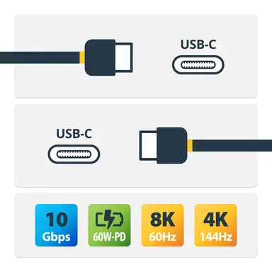 StarTech.com 10 ft (3M) Active USB-C Cable, USB 10GBPS, 60W (3A) Power Delivery, 8K 60HZ / 4K, image 6