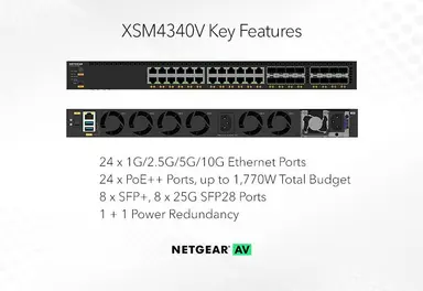 Netgear M4350-24X8F8V Managed Switch Taa, image 6