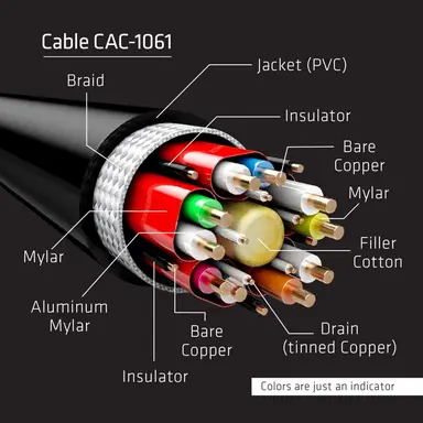 Club 3D B.V DP1.4 to DP1.4 HBR3 Cable M/M 5M/16,40FT, image 8