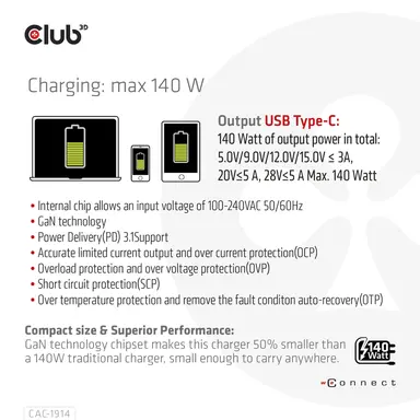 Club 3D B.V 140W Gan 1X Usbc Travel Charger, image 8