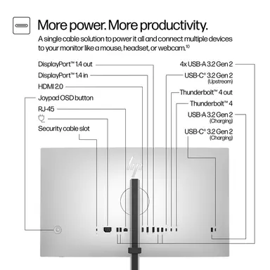HP Sbuy S7 Pro 727PK 27 in 4K Thunderbolt 4 Monitor, image 8