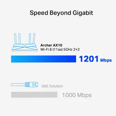 Omada Networks by TP Link AX1500 Wi-Fi Router, image 7