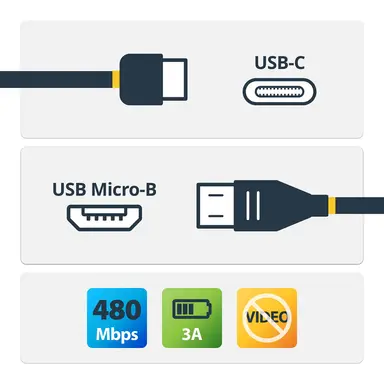 StarTech.com Charge and Sync Your USB 2.0 Micro-B Devices from a USB-C Host, Over Longer Dist