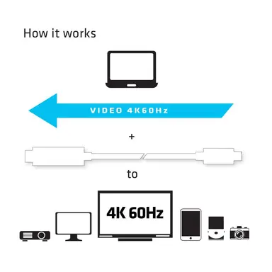 Club 3D B.V USB C to HDMI 2.0 UHD Cable 1.8M/5.9FT, image 8