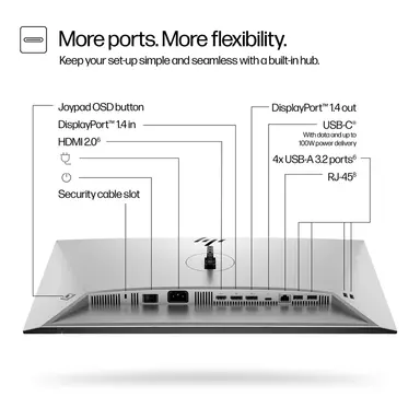 HP Sbuy S7 Pro 724PU 24 in WUXGA USB-C Monitor, image 6